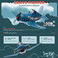 A500 2.4G RC Plane 4Channels Remote Control Flying Model Glider Airplane 1020 Brushed Motors EPP Foam Toys for Children